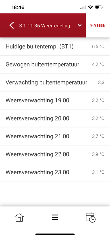 Afbeeldingslocatie: https://tweakers.net/i/iAEC2kBdtC1DNFEEkYc9L4lWBHk=/x800/filters:strip_exif()/f/image/PvaJfuMp8RbF9zrsjyiNN3Ps.png?f=fotoalbum_large