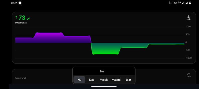 Afbeeldingslocatie: https://tweakers.net/i/iAbqsSluD3JFzpdXYvmeCkrrnRc=/800x/filters:strip_exif()/f/image/Pd9GKw8xU1KQefvrsJBpB5td.png?f=fotoalbum_large