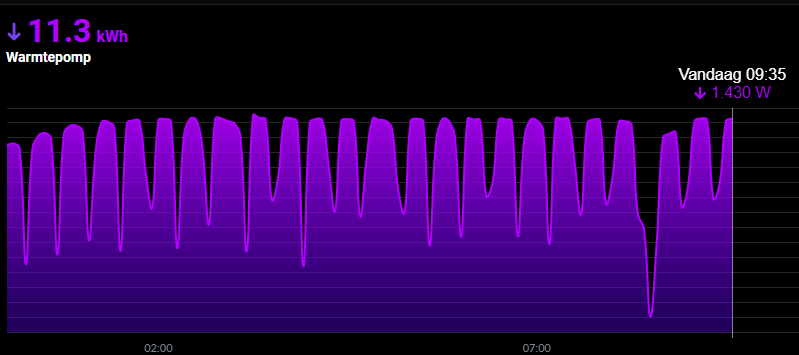 Afbeeldingslocatie: https://tweakers.net/i/iAi-Jr4nfUN23YUp1H8KirJ9QQ0=/fit-in/4000x4000/filters:no_upscale():strip_exif()/f/image/jhHOtUwnnHcEn9dX6KvvB2xM.png?f=user_large