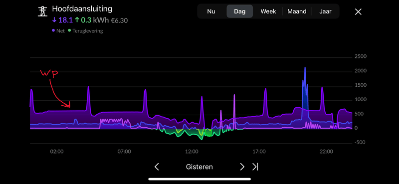Afbeeldingslocatie: https://tweakers.net/i/iAkKqqS8XEZGM3qN8yQfz8zeuXs=/800x/filters:strip_exif()/f/image/rpbI4bOQcD76wtaUTSACzl1G.png?f=fotoalbum_large