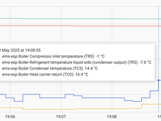 Afbeeldingslocatie: https://tweakers.net/i/iBCoEKNfIlCDVDaSF3ILeykzBZM=/234x176/filters:strip_exif()/f/image/G0i7swvCB7L38TPfy3gcxVBN.png?f=fotoalbum_medium