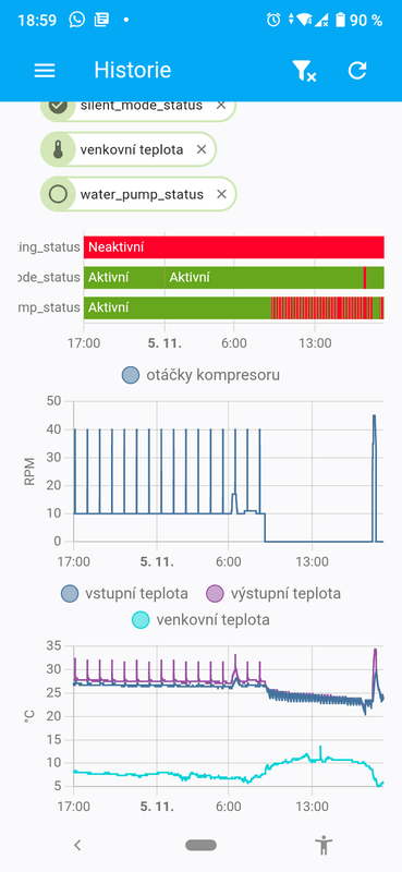 Afbeeldingslocatie: https://tweakers.net/i/iBDnN6CUWEmN06dGNsyd_3BhSs4=/x800/filters:strip_exif()/f/image/DPlNr2MbxfFgSe960p7Fg54D.png?f=fotoalbum_large