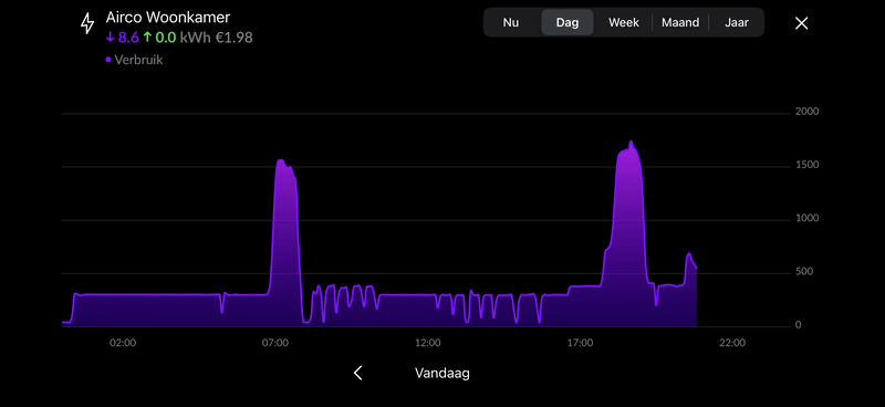 Afbeeldingslocatie: https://tweakers.net/i/iBEanMXnhmYbOqUWJPWb9_CFAMU=/800x/filters:strip_exif()/f/image/u8WPVTkjGWMIcIyuxRaeIPTp.png?f=fotoalbum_large