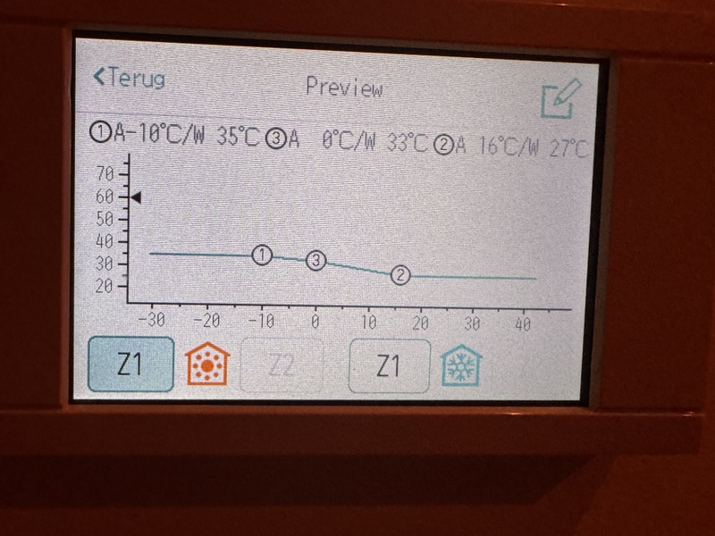 Afbeeldingslocatie: https://tweakers.net/i/iBVmZVqTzdMXzDdZ6XF0wdXRmkM=/800x/filters:strip_icc():strip_exif()/f/image/83KMbPFb6DGaGWcyoAy8oxyt.jpg?f=fotoalbum_large