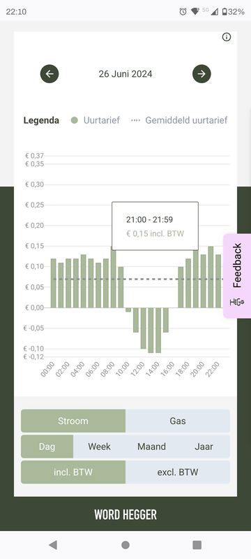 Afbeeldingslocatie: https://tweakers.net/i/iBsa6VoeXx0ce3vjSun8BHPjnGQ=/x800/filters:strip_exif()/f/image/9NzEDmjvQsDnE1zXFhHcu7zL.png?f=fotoalbum_large