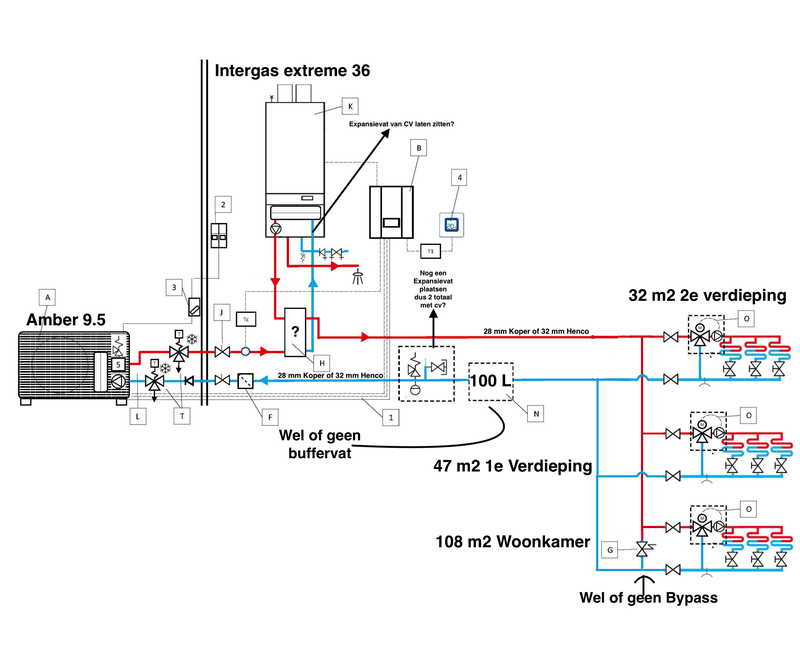 Afbeeldingslocatie: https://tweakers.net/i/iBvhysblX5p3u2GQybCTy_lt2to=/800x/filters:strip_exif()/f/image/TCApx1caGf59G6cOvd7dAHm3.png?f=fotoalbum_large