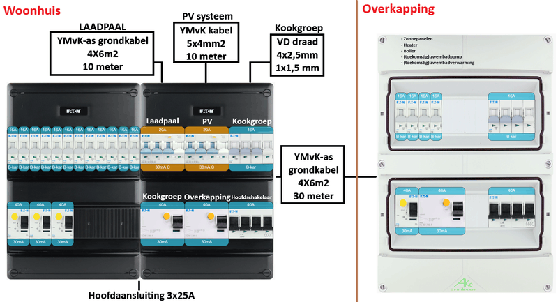 Afbeeldingslocatie: https://tweakers.net/i/iC8UXxy2qVShU7JMOsL8AHQGPSY=/800x/filters:strip_exif()/f/image/fpbzLjrYcuTuyXLVJQpTWvb0.png?f=fotoalbum_large