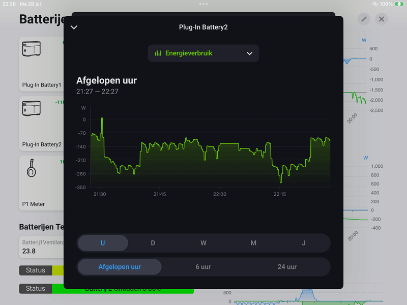 Afbeeldingslocatie: https://tweakers.net/i/iC9M3k6yGye6okxF_fGE1YTAY2w=/800x/filters:strip_exif()/f/image/rgNXDegvp31Vhg8Y4q3TWIi0.png?f=fotoalbum_large