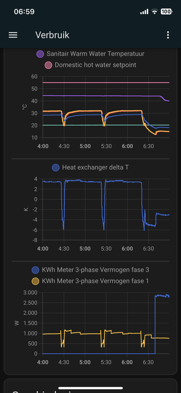 Afbeeldingslocatie: https://tweakers.net/i/iCDy6SDtc1WWBkglqXe5jjbk7uY=/x800/filters:strip_exif()/f/image/6S0moIhjXEXCAjuebwA2aTkY.png?f=fotoalbum_large