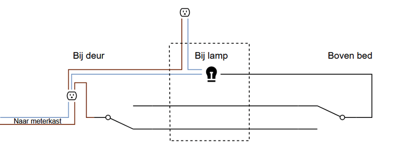 Afbeeldingslocatie: https://tweakers.net/i/iCOIlF7FFdp6xsTJswUzNS5cQHs=/800x/filters:strip_exif()/f/image/9LiqTmZzGXv3f7vtOpxSri3z.png?f=fotoalbum_large