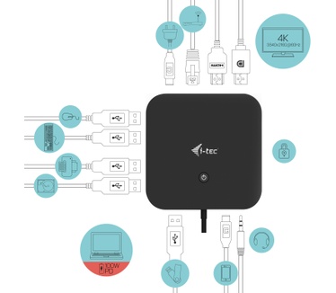 i-tec C31HDMIDPDOCKPD65UK