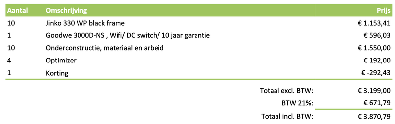 Afbeeldingslocatie: https://tweakers.net/i/iD5uhM1VVO5aSK-VbplPeK-InUs=/800x/filters:strip_exif()/f/image/iygUcvhbTCf62g6Oz0pDhWGo.png?f=fotoalbum_large