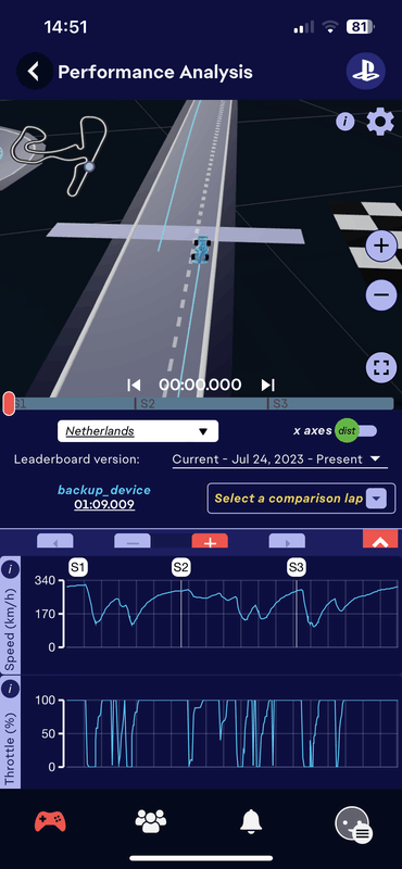 Afbeeldingslocatie: https://tweakers.net/i/iD8V3giH7lPVnVdvXMN60H-DO0Y=/x800/filters:strip_exif()/f/image/9sejhh9xH41JI2hxw4Cpl1qp.png?f=fotoalbum_large