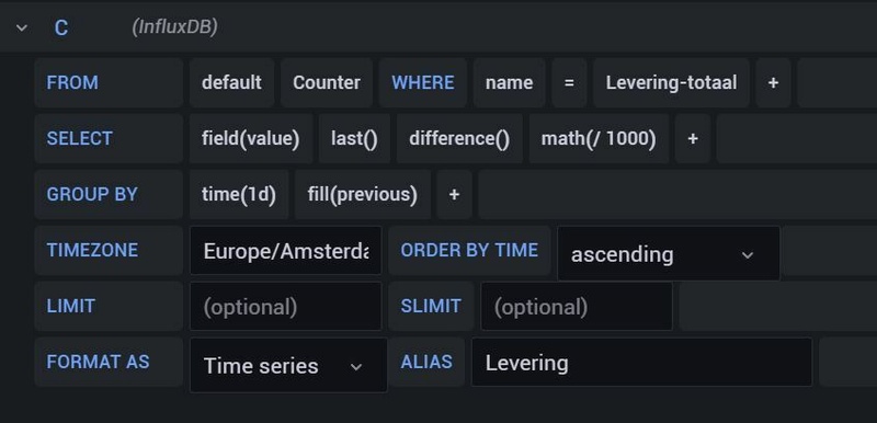 Afbeeldingslocatie: https://tweakers.net/i/iDSCLKTjQ-xpIBcO0Ezr0JFjY_4=/800x/filters:strip_icc():strip_exif()/f/image/YMGSaaxfNtrEAQVcPBehJhD2.jpg?f=fotoalbum_large
