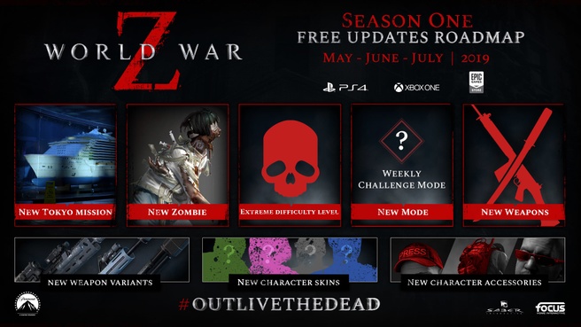 World War Z roadmap