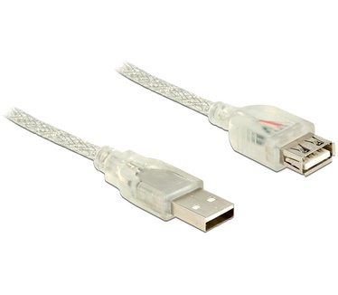 Delock 0.5m, 2xUSB2.0-A