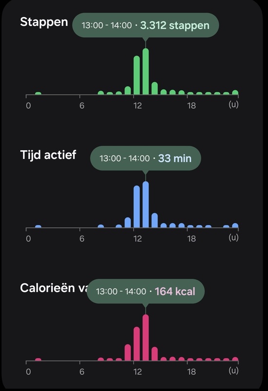 Afbeeldingslocatie: https://tweakers.net/i/iEmeg6xf-Ucp90c8m4WUEDJbqXE=/x800/filters:strip_icc():strip_exif()/f/image/Y9r2y21jWv85Q742OyvNYJd9.jpg?f=fotoalbum_large