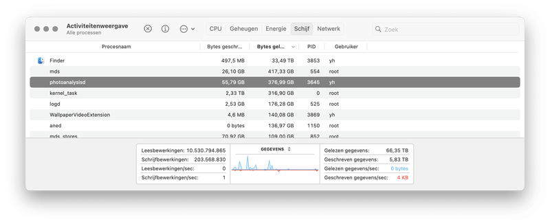 Afbeeldingslocatie: https://tweakers.net/i/iFNPgDS74DZ1Xo5f4n81fyuQ2Lk=/800x/filters:strip_exif()/f/image/xeOsQTYXJLhnaKjU1DH7M7OE.png?f=fotoalbum_large