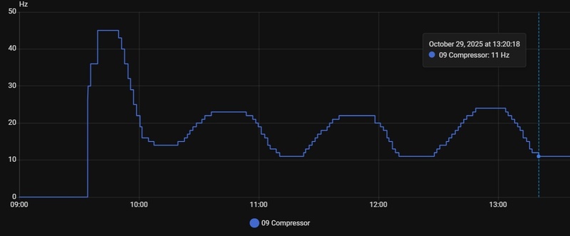 Afbeeldingslocatie: https://tweakers.net/i/iFiY2dgl9vKg-WD5XeSCd9fUy9c=/800x/filters:strip_icc():strip_exif()/f/image/NXqv3NhbQ1d2O6bnWkdAJ4iS.jpg?f=fotoalbum_large