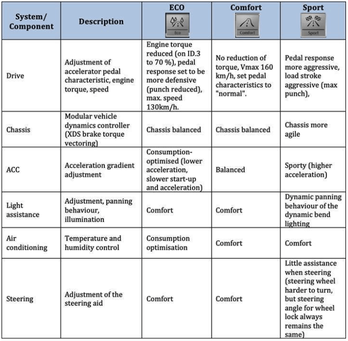 Afbeeldingslocatie: https://tweakers.net/i/iFncH5Bl9FDUS7tbNd3SKtE5Zcc=/full-fit-in/4000x4000/filters:no_upscale():fill(white):strip_exif()/f/image/beXug34zMZSeSVQtiOGR3CU1.png?f=user_large