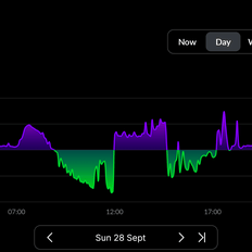 Afbeeldingslocatie: https://tweakers.net/i/iFpjN9wZQZnjxdsCFp4n8_ddTOQ=/232x232/filters:strip_exif()/f/image/gRpIMi9VWJIrcdJP36O4MdIr.png?f=fotoalbum_tile