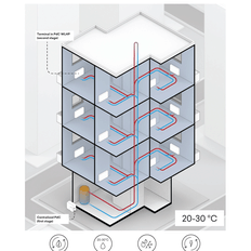 Afbeeldingslocatie: https://tweakers.net/i/iGCOOokjU-c3aSWhcVCMvYOcvmA=/232x232/filters:strip_exif()/f/image/NgKJLQDrxi8Pswj4ne04gJML.png?f=fotoalbum_tile
