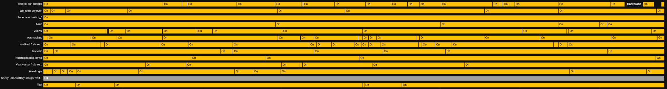 Afbeeldingslocatie: https://tweakers.net/i/iGF6zK4DAKkj36y0AhQyh2zBZSA=/fit-in/4000x4000/filters:no_upscale():strip_exif()/f/image/40mGrNMaX5I83rmdfQwLJbw2.png?f=user_large