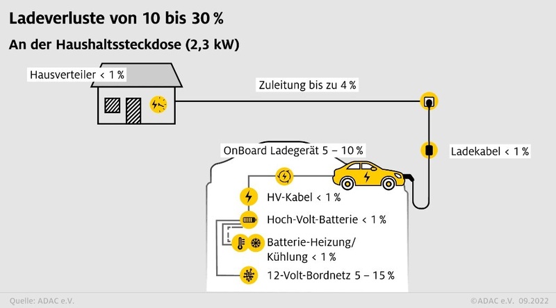 Afbeeldingslocatie: https://tweakers.net/i/iGIreYWOZ-o6dxTaGv2LxqinBe4=/800x/filters:strip_icc():strip_exif()/f/image/3OC9RHbZj8T2TTDXCQ8RZd87.jpg?f=fotoalbum_large