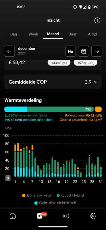 Afbeeldingslocatie: https://tweakers.net/i/iGJc1z-PrrlxRmGx4rRKLyF1PhI=/x800/filters:strip_exif()/f/image/FMOk2Fo0zjheYDVWlfM9WOpX.png?f=fotoalbum_large