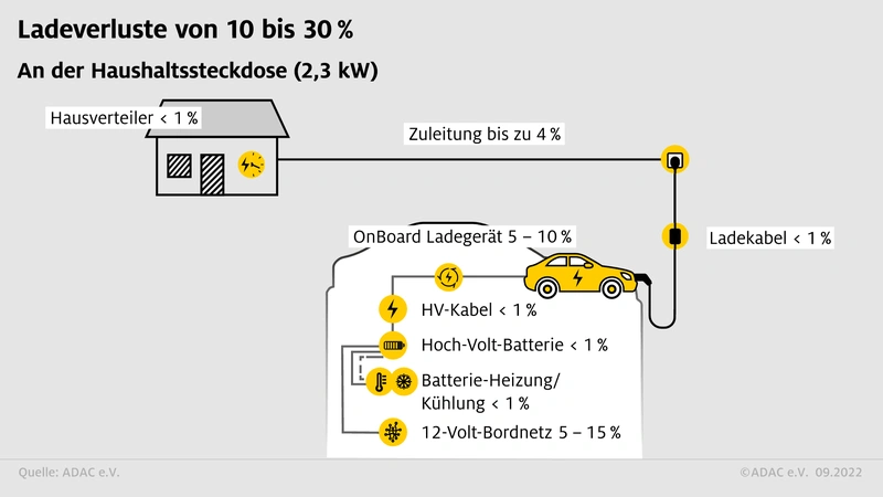Afbeeldingslocatie: https://tweakers.net/i/iHBZpN26iu2bAaNrXkA2gzF-kEE=/800x/filters:strip_exif()/f/image/akxlY9NGFwW8PAbf5EpnpStD.webp?f=fotoalbum_large