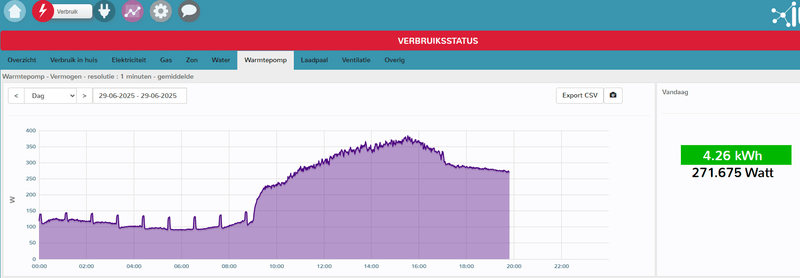 Afbeeldingslocatie: https://tweakers.net/i/iHMQkCtQl0hC763mAWTP-nRXNY8=/800x/filters:strip_exif()/f/image/GVY60kjmnYhr5I8lPM3jGhtZ.png?f=fotoalbum_large