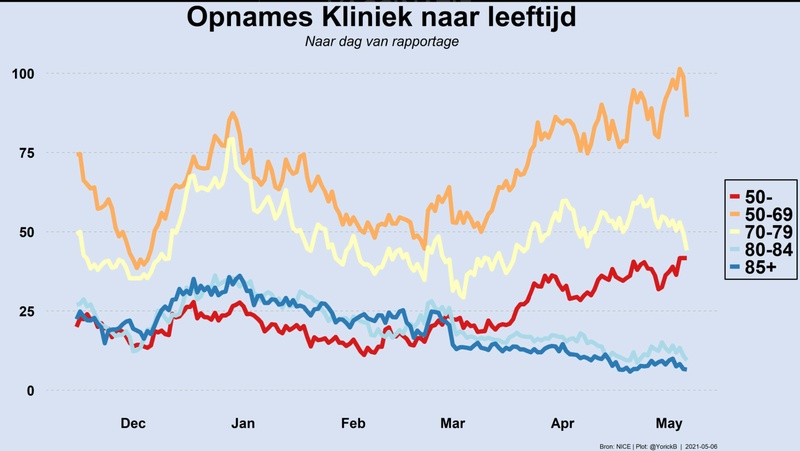 Afbeeldingslocatie: https://tweakers.net/i/iHpvnl-7Tx5ORZbNf0TdSYtxD4Q=/800x/filters:strip_icc():strip_exif()/f/image/PoxKlD799OaXuuHqNtlfnD7u.jpg?f=fotoalbum_large