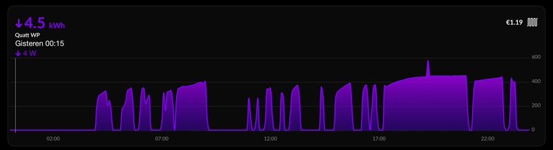 Afbeeldingslocatie: https://tweakers.net/i/iHxzn0gLmVghG_XRghLnEDhwQxg=/800x/filters:strip_icc():strip_exif()/f/image/rV6xeYwdIGc750MN1iAIefKk.jpg?f=fotoalbum_large