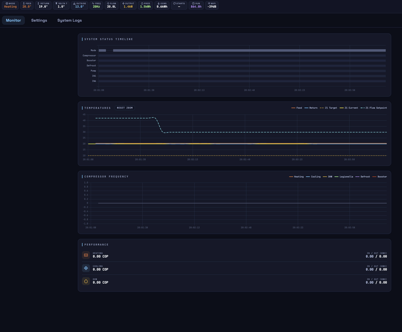 Afbeeldingslocatie: https://tweakers.net/i/iI-zOtNUPvLP8uSawTCh747cJC0=/800x/filters:strip_exif()/f/image/frPVE4ul5ftvZigmvxJebwgM.png?f=fotoalbum_large