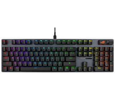 ASUS ROG Strix Scope II X
