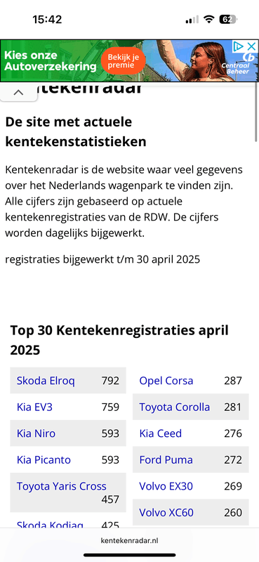 Afbeeldingslocatie: https://tweakers.net/i/iIchsz3qD9DkM0jtMKkL2BNyUrc=/x800/filters:strip_exif()/f/image/q5Y0xqA0pkTWn2Qc7fMfvJ4K.png?f=fotoalbum_large