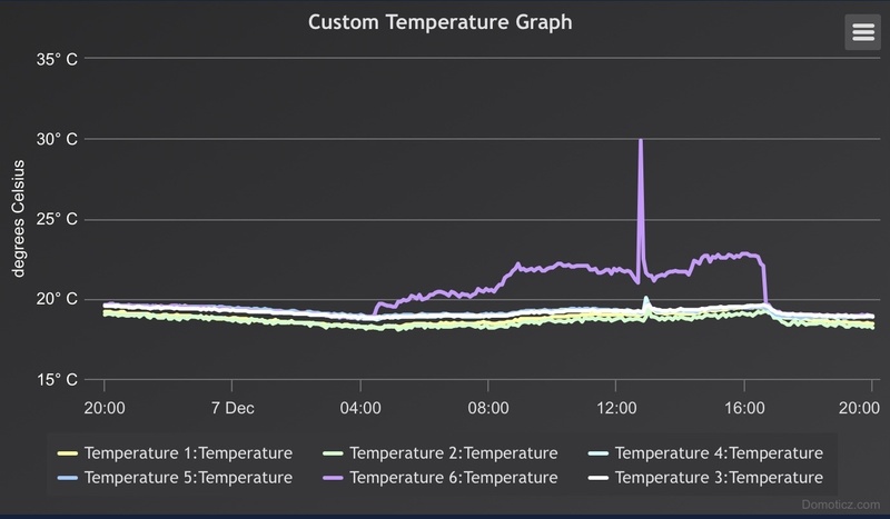 Afbeeldingslocatie: https://tweakers.net/i/iIuhwqBW0LszGzdNNDgbMCcwWnQ=/800x/filters:strip_icc():strip_exif()/f/image/oh7cNlnUtHfFCYoh4lwaR1AJ.jpg?f=fotoalbum_large