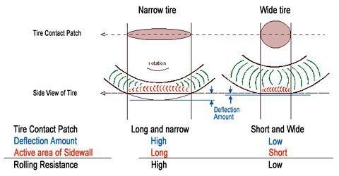 Afbeeldingslocatie: https://tweakers.net/i/iJ0XLXoN9ub_7Dgx6HgM4WKmI2o=/fit-in/4920x3264/filters:max_bytes(3145728):no_upscale():strip_icc():strip_exif()/f/image/3KgCuct8CUghmP9khsAdYZCC.jpg?f=user_large