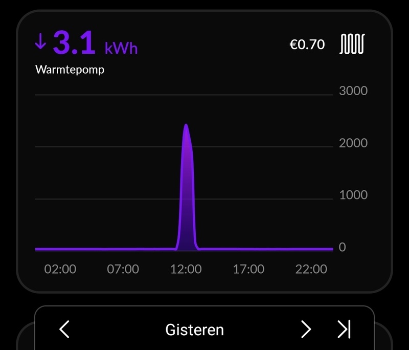 Afbeeldingslocatie: https://tweakers.net/i/iJUdW64KvA8caH1z-9oai6sbI08=/800x/filters:strip_icc():strip_exif()/f/image/efv2qQuDirKnmAIPKJi2iiug.jpg?f=fotoalbum_large
