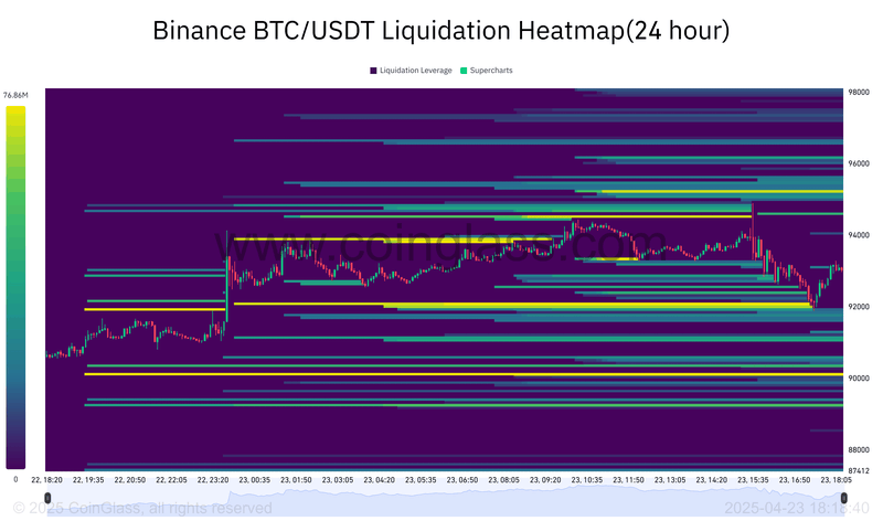 Afbeeldingslocatie: https://tweakers.net/i/iJm4E48rLhkqeZqb_ZQPpYLWP2c=/800x/filters:strip_exif()/f/image/kKWrqm9UioPZvNz04BM80sKF.png?f=fotoalbum_large