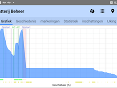 Afbeeldingslocatie: https://tweakers.net/i/iKCVrp_un0URD4kljuq9d21Yzrg=/234x176/f/image/WAzruWtZMKYQJ2DP8f4HB8J0.png?f=fotoalbum_medium