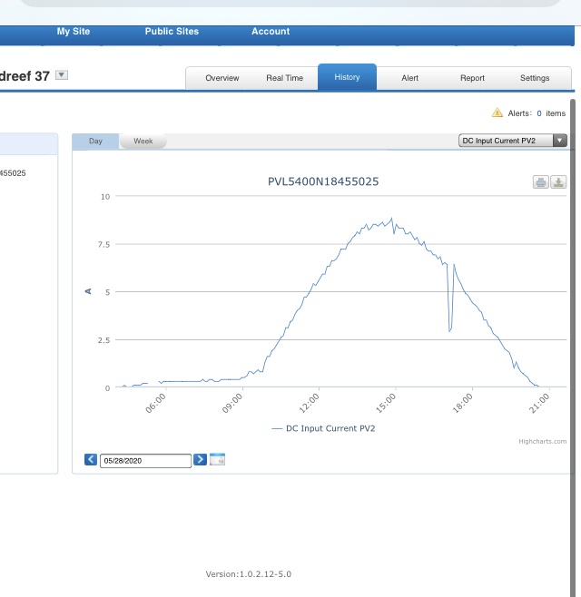 Afbeeldingslocatie: https://tweakers.net/i/iKECWDFNZcagmcn3V_5oP_IICQg=/full-fit-in/4920x3264/filters:max_bytes(3145728):no_upscale():strip_icc():fill(white):strip_exif()/f/image/oTmvH4r4PVJBEoM2uYkslAqM.jpg?f=user_large