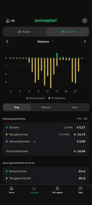 Afbeeldingslocatie: https://tweakers.net/i/iKSNsl2fmC2i-ORJOEDvh8LskWU=/x800/filters:strip_exif()/f/image/hv1baBJaA2632DrBo2DD0SSr.png?f=fotoalbum_large