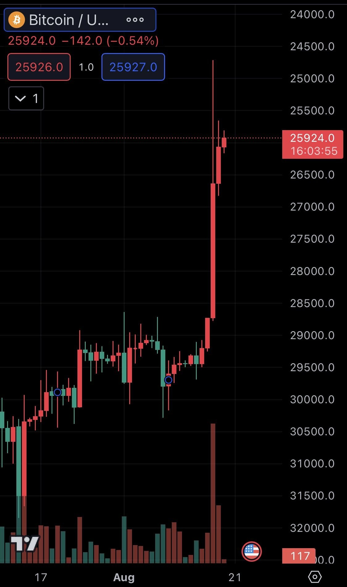 SC] Cryptocurrency Slowchat topic #24 - Cryptocurrencies - GoT