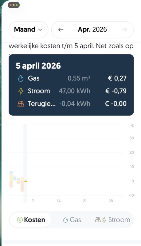Afbeeldingslocatie: https://tweakers.net/i/iKgsG30s9FGpuz9A0RYJ-G-vnU8=/x800/filters:strip_icc():strip_exif()/f/image/PCxkcdnc9WBFU5W0FPZioM2i.jpg?f=fotoalbum_large