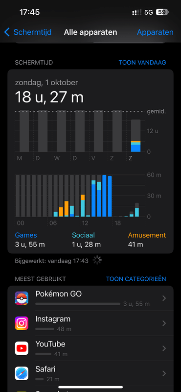 Afbeeldingslocatie: https://tweakers.net/i/iKmLnsBwXaSs5LaiKKXsjdWcncU=/x800/filters:strip_exif()/f/image/NZvtmnAtBsQWuBM81h3tj9sy.png?f=fotoalbum_large