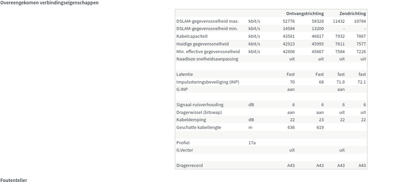 Afbeeldingslocatie: https://tweakers.net/i/iKsEktYgcnFARlkQtpxnQ6end1k=/800x/filters:strip_exif()/f/image/j6Hj67WWo0bIHuG2DVaShpD0.png?f=fotoalbum_large