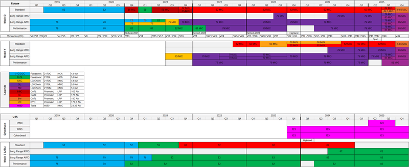 Afbeeldingslocatie: https://tweakers.net/i/iLJIs-R-azC_8uuijWU2dvFSpoE=/800x/filters:strip_exif()/f/image/usCApuIhcjOQaGX9amYHnZcl.png?f=fotoalbum_large
