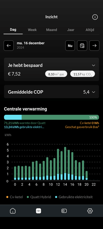 Afbeeldingslocatie: https://tweakers.net/i/iLXEnNZzxTEPrEyPQ_WNxOfhzXc=/x800/filters:strip_exif()/f/image/HymxqEoH3w3bq15AkpzWKk3U.png?f=fotoalbum_large