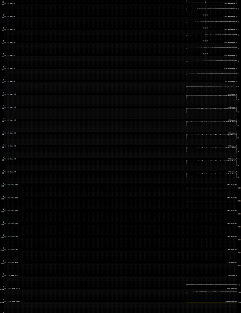 Afbeeldingslocatie: https://tweakers.net/i/iMAZUpOwBwVd3Dc2fWwfYK02sCc=/800x/filters:strip_exif()/f/image/ev2oAPmq9iVpFTfg3qq8boz6.png?f=fotoalbum_large